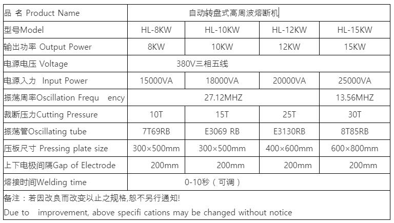 自動轉盤式高周波熔斷機參數(shù)5.25.jpg
