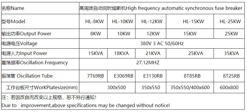 高周波熔斷機參數(shù)5.26.jpg