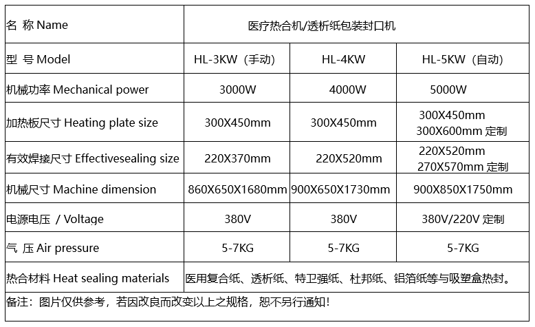 醫(yī)療熱合機(jī)參數(shù)2022.11.28.png