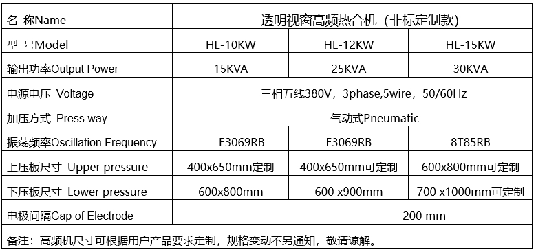 透明視窗高頻機參數(shù).png