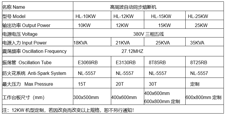 高周波熔斷機參數(shù).png